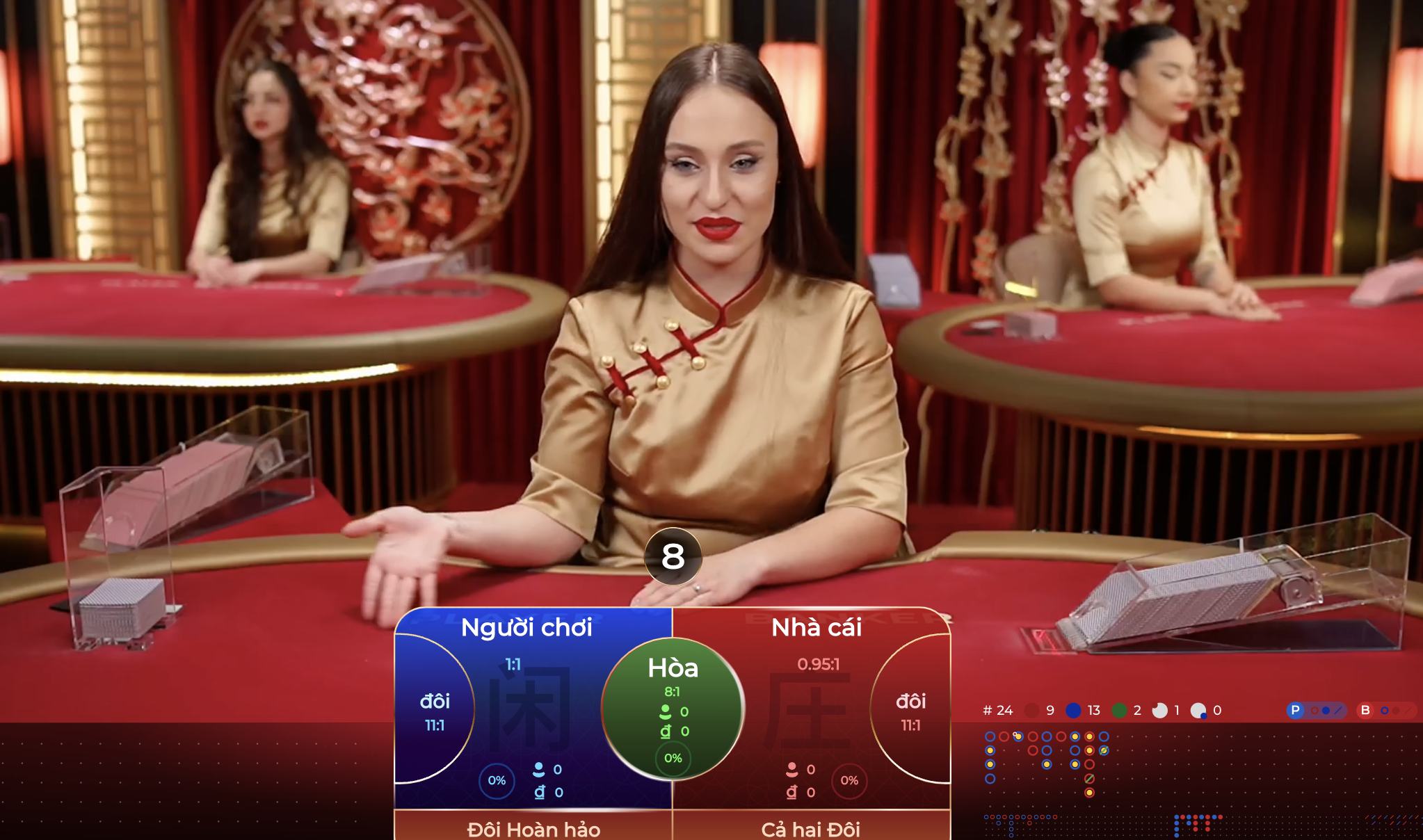 Một số thuật ngữ quan trọng trong game bài Blackjack tại nhà cái Five88