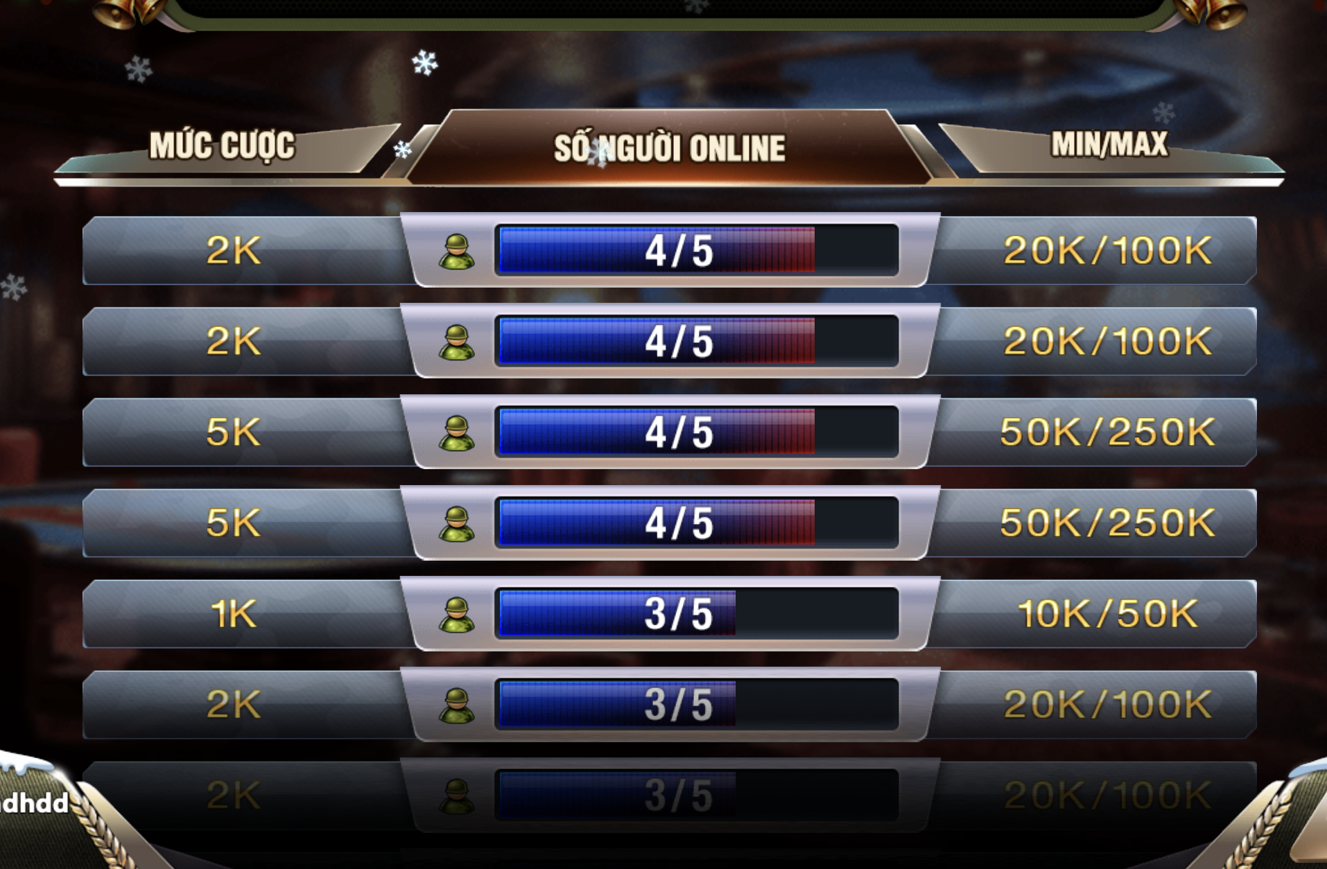 Những lưu ý khi tham gia game bài Poker tại link vào Five88 