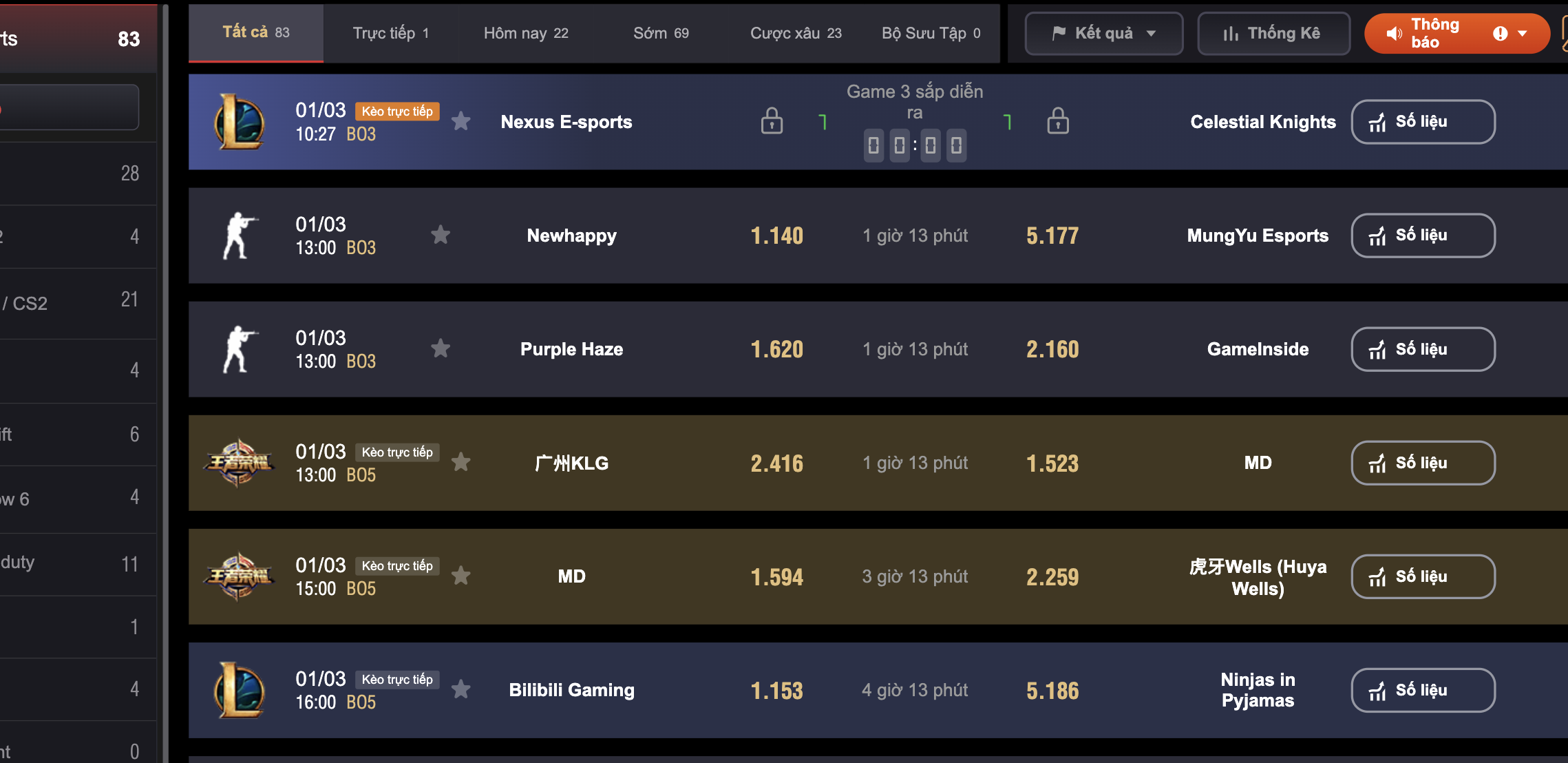 Giới thiệu game Dota 2 tại nhà cái Five88