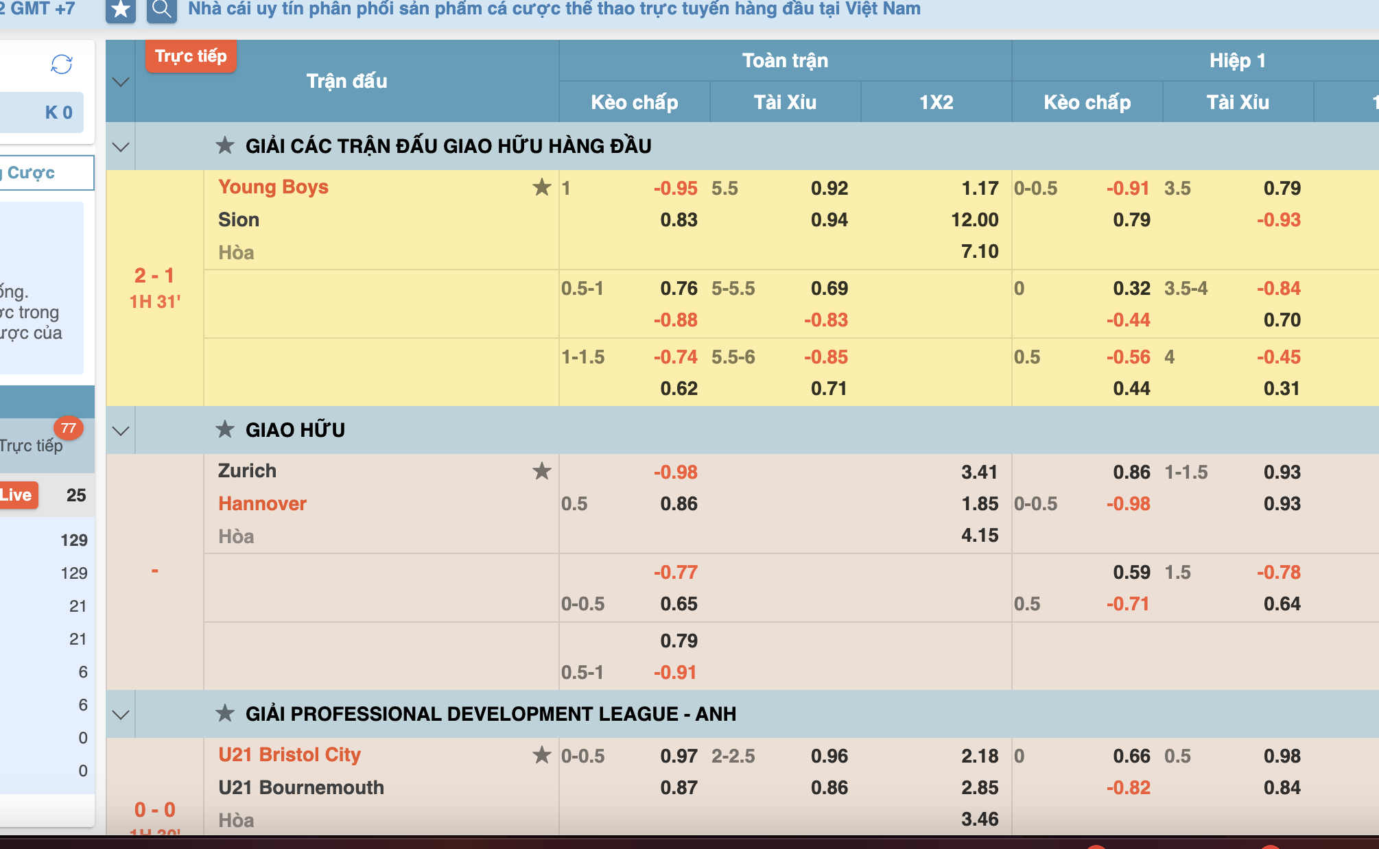 Các loại kèo Chấp nửa trái khi tham gia link vào Five88