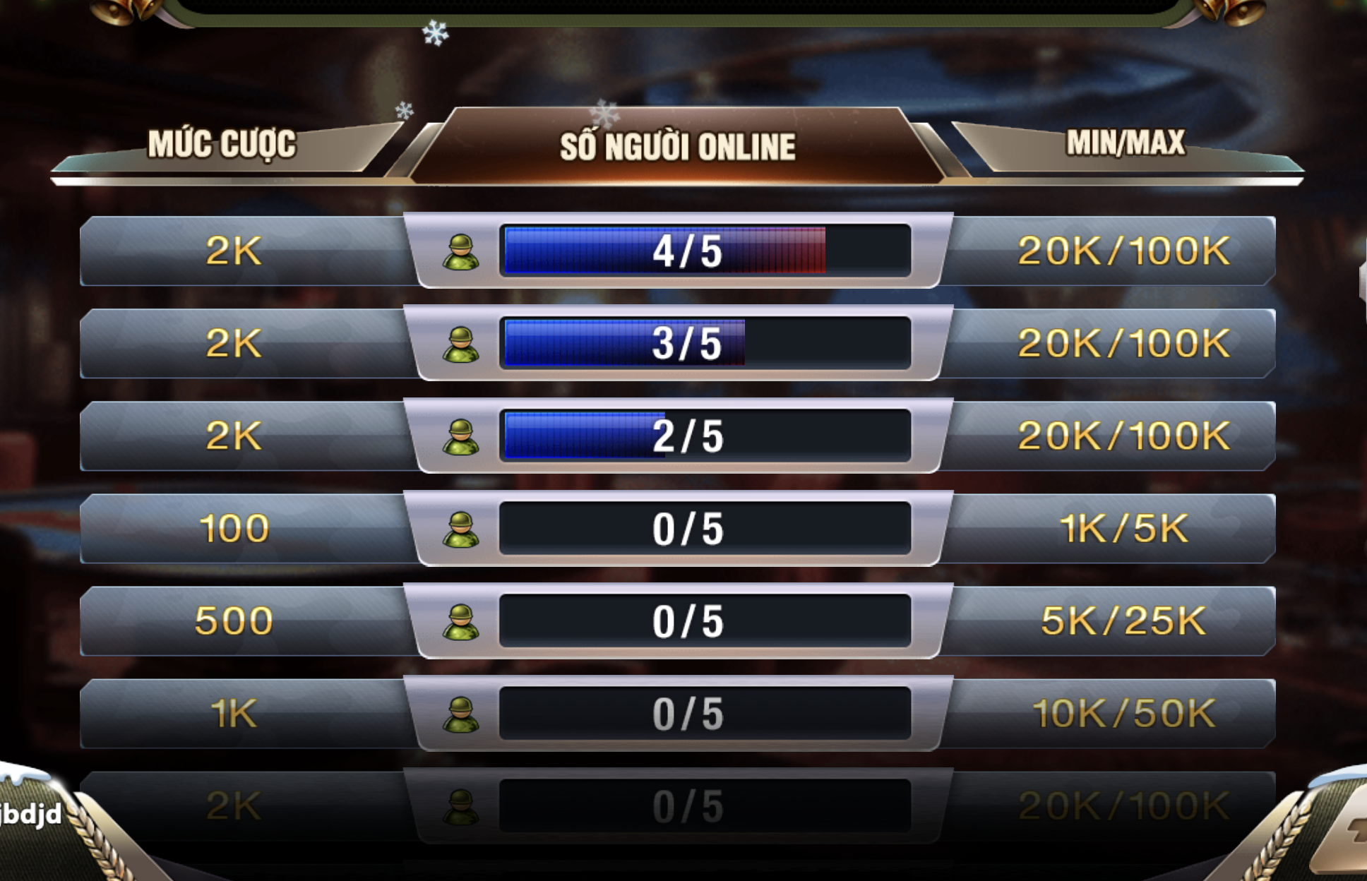 Hướng dẫn người chơi cược Xì tố tại Five 88