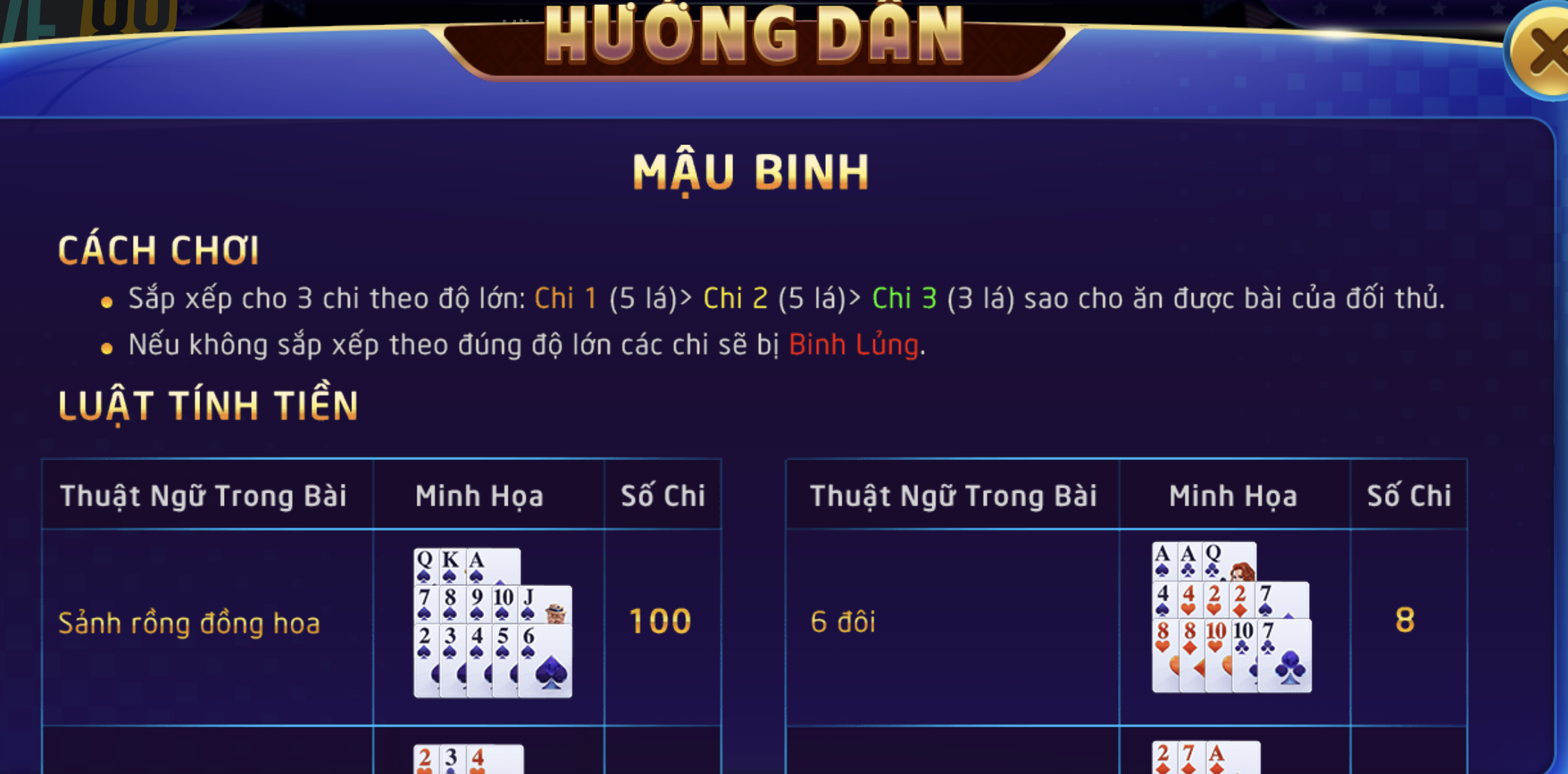 Những thuật ngữ tại Mậu binh Five 88