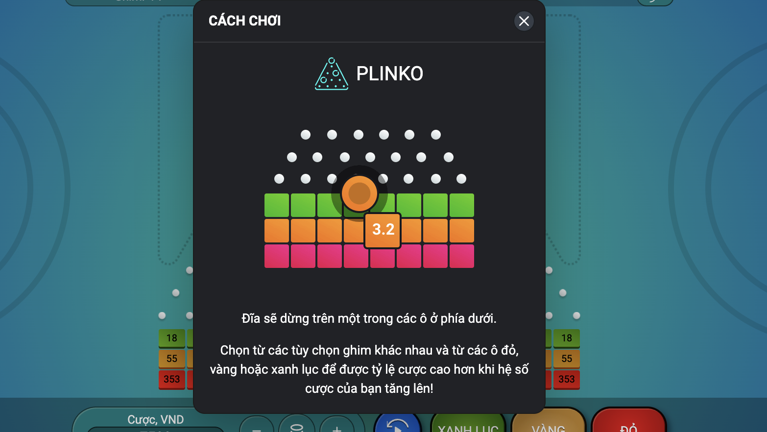 Hướng dẫn quy luật cược Plinko tại Five88