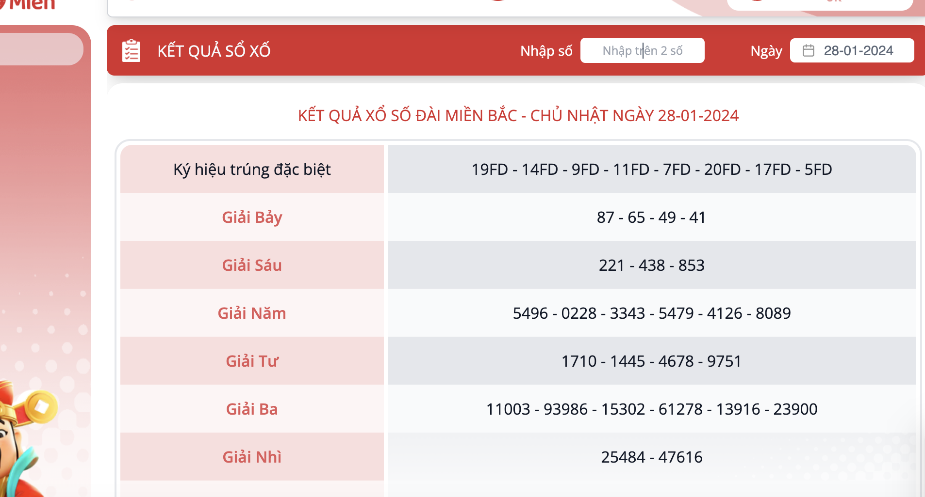 Soi cầu lô là gì tại nhà cái Five88?