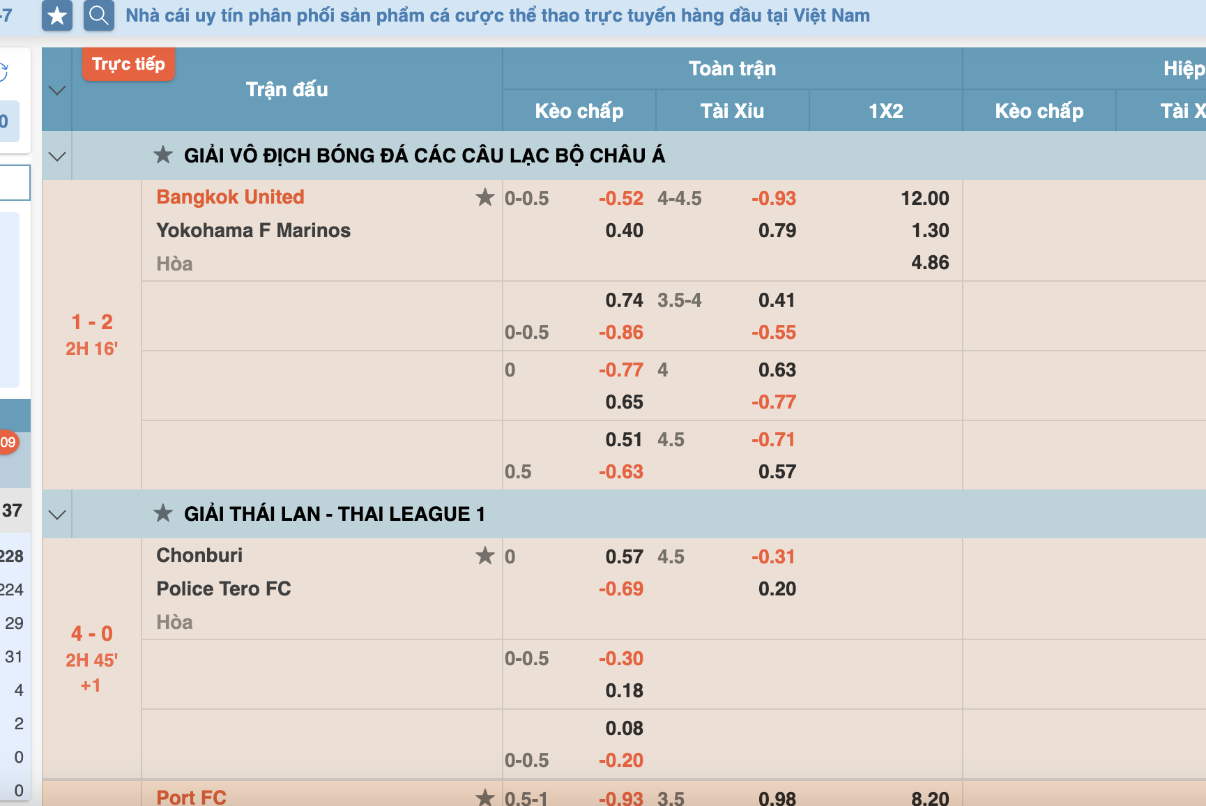 Bí kíp tham gia bất bại kèo ném biên hiệp 2 tại Five88