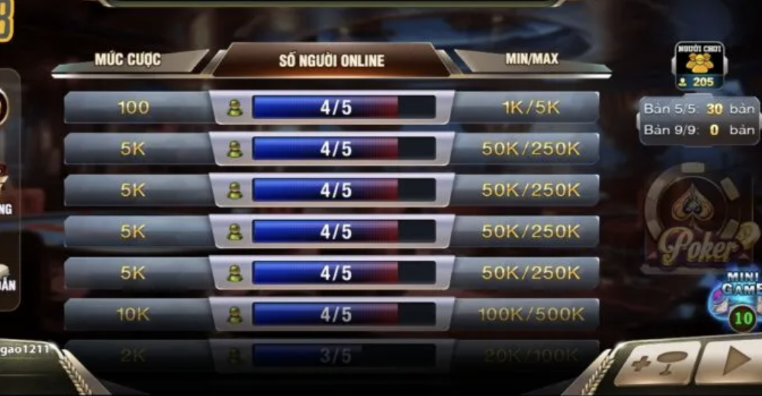 Tận hưởng chiến thắng với mẹo tham gia tựa game Poker 