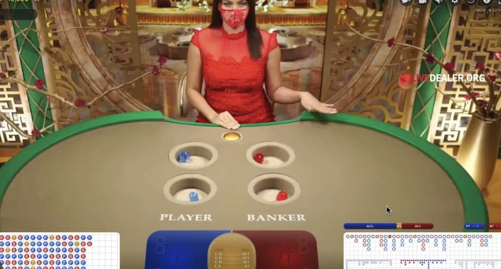 Một vài lưu ý khi đăng ký Bacbo Five88