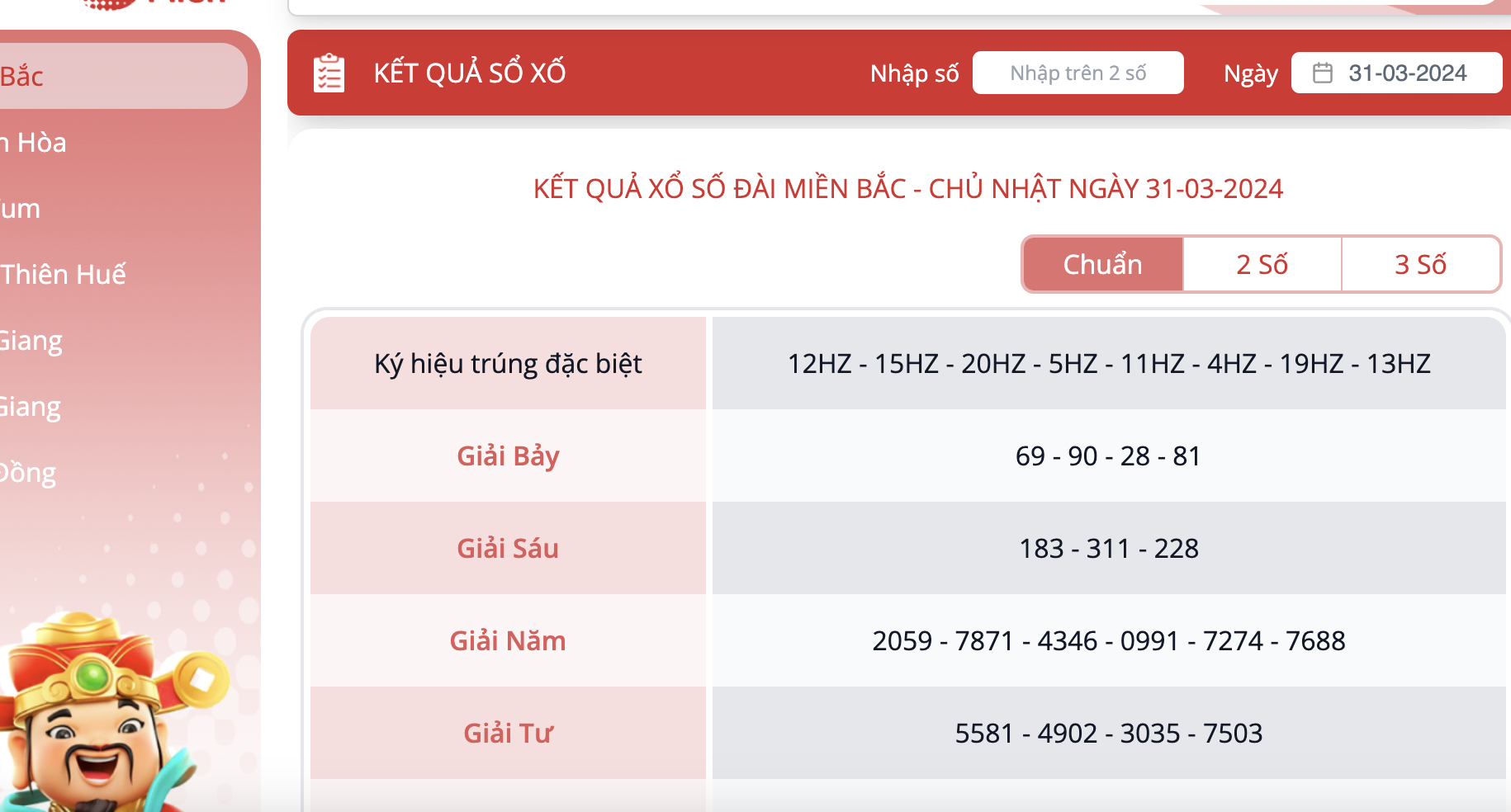 Bí kíp đánh thắng lô kép miền Nam tại Five88 top