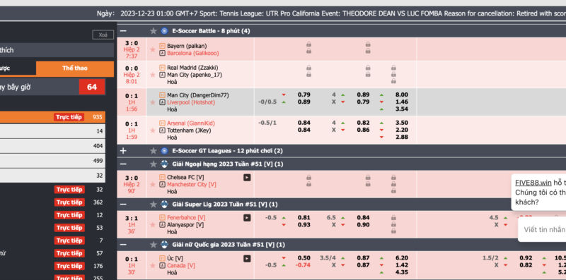 Chi tiết các bước đặt cược kèo bàn thắng tại Five88 me 