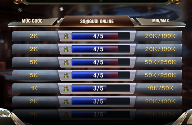 Những lưu ý khi tham gia game bài Poker tại link vào Five88 