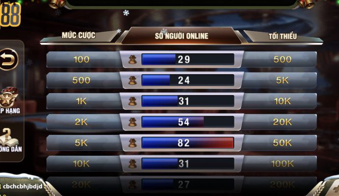 Luật chơi Phỏm chi tiết tại Five88 me