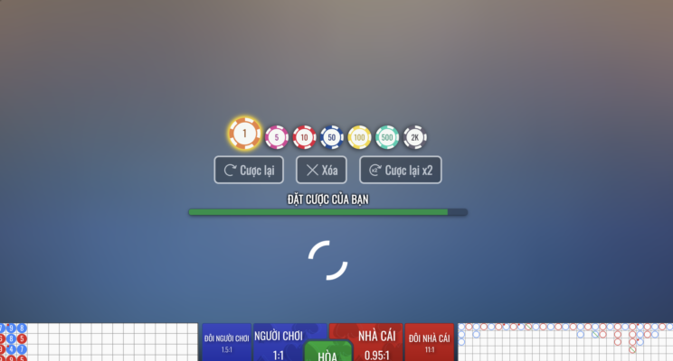 Những hình thức cược Baccarat tại Five88 me