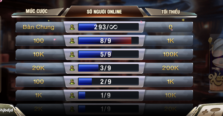 Luật chơi Xóc đĩa chi tiết tại nhà cái Five88