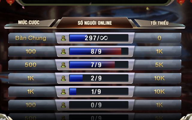 Những ưu điểm đỉnh cao của Xóc đĩa