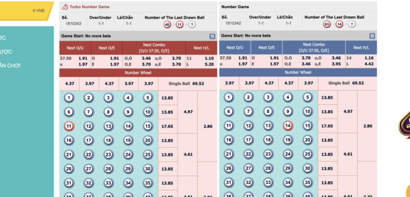 Luật chơi Number game tại Five88